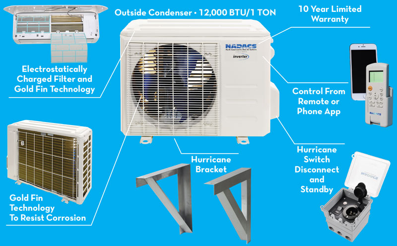 South Florida split AC unit