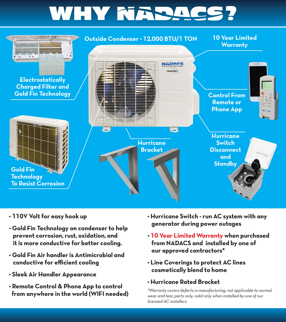 Ductless AC Benefits